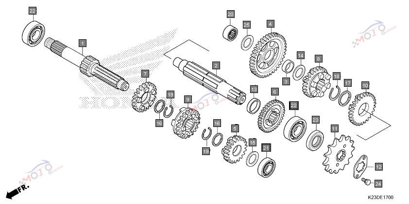 Frame Diagram